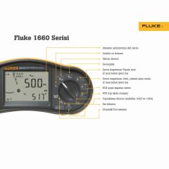 Fluke 1664 FC SCH Kit - Tesisat Test Cihaz Kiti